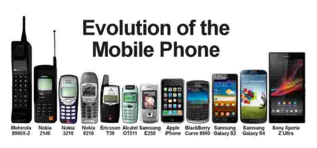 The Evolution of the Smartphone